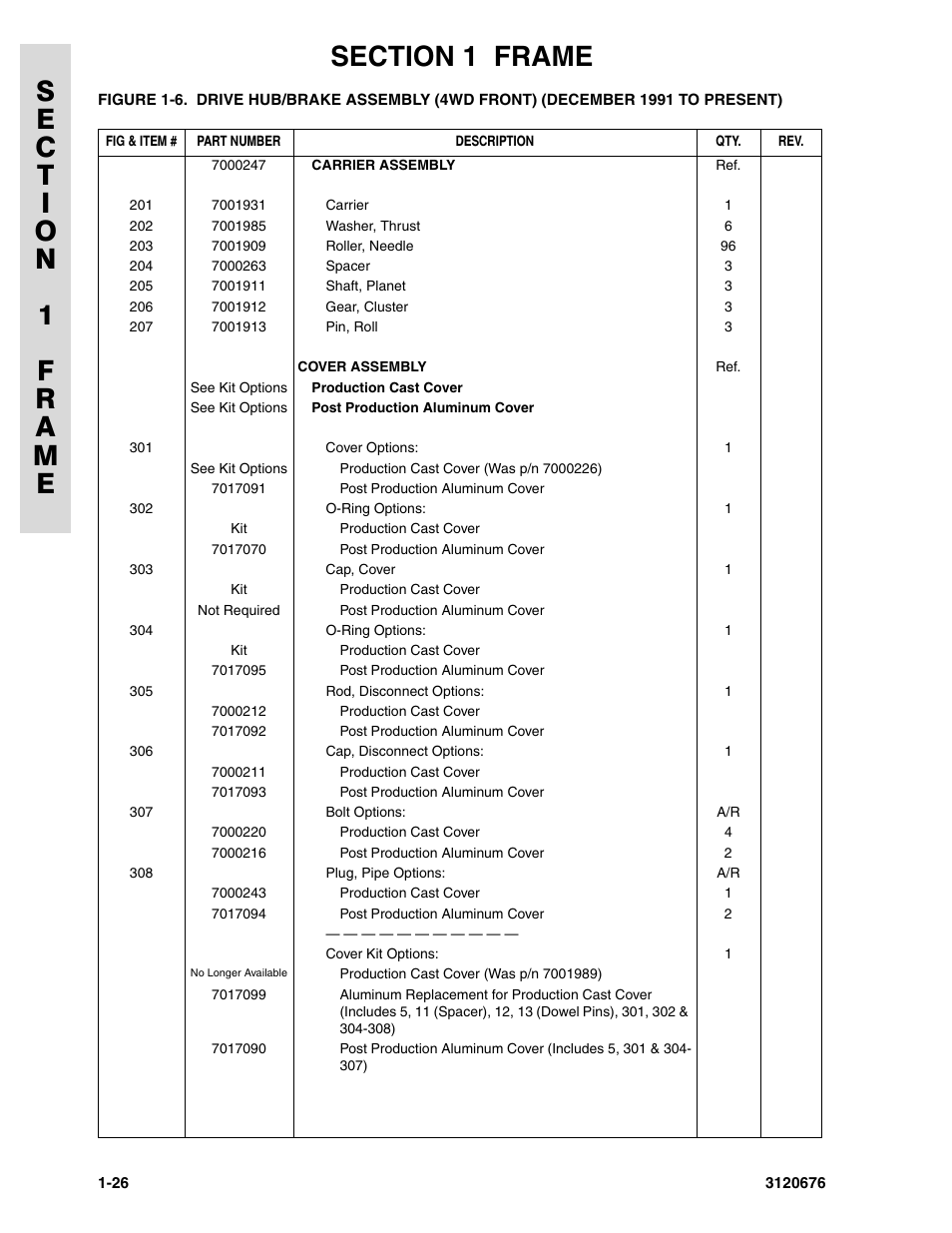 JLG 34HA ANSI Parts Manual User Manual | Page 34 / 292