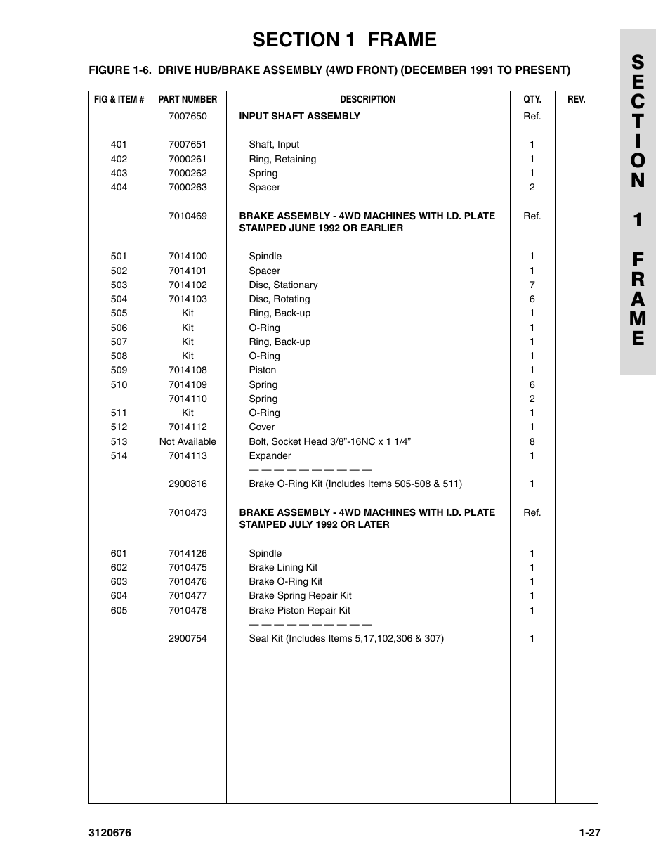 JLG 34HA ANSI Parts Manual User Manual | Page 35 / 292