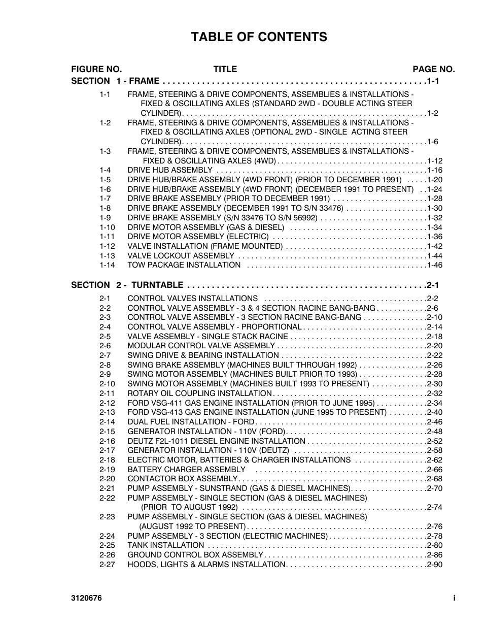 JLG 34HA ANSI Parts Manual User Manual | Page 5 / 292
