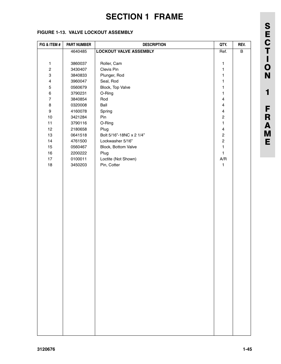 JLG 34HA ANSI Parts Manual User Manual | Page 53 / 292