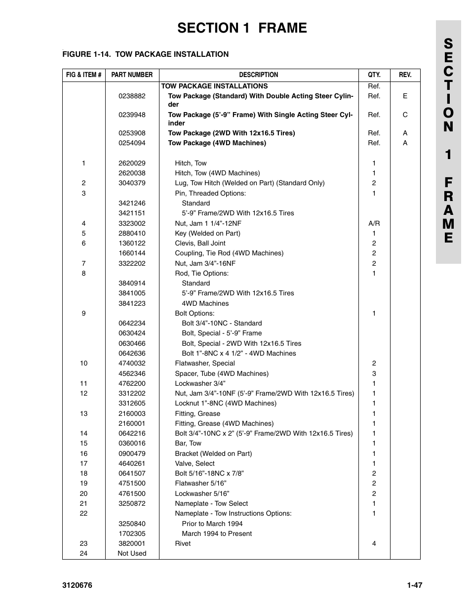 JLG 34HA ANSI Parts Manual User Manual | Page 55 / 292