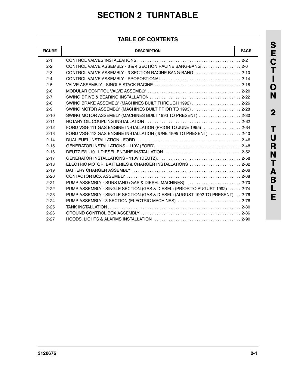 Section 2 turntable, Section 2 - turntable -1 | JLG 34HA ANSI Parts Manual User Manual | Page 57 / 292