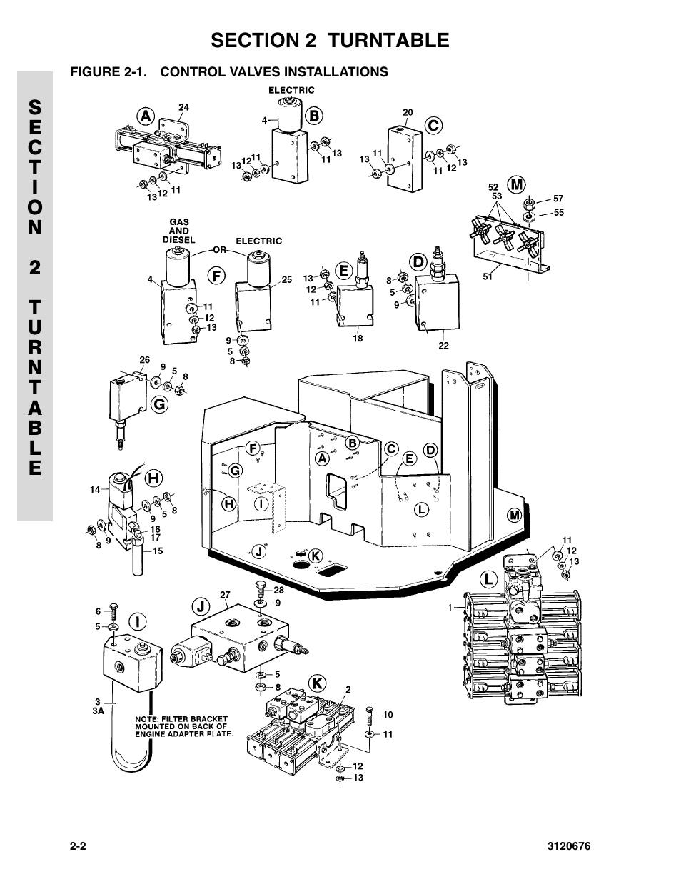 Figure 2-1. control valves installations, Control valves installations -2 | JLG 34HA ANSI Parts Manual User Manual | Page 58 / 292