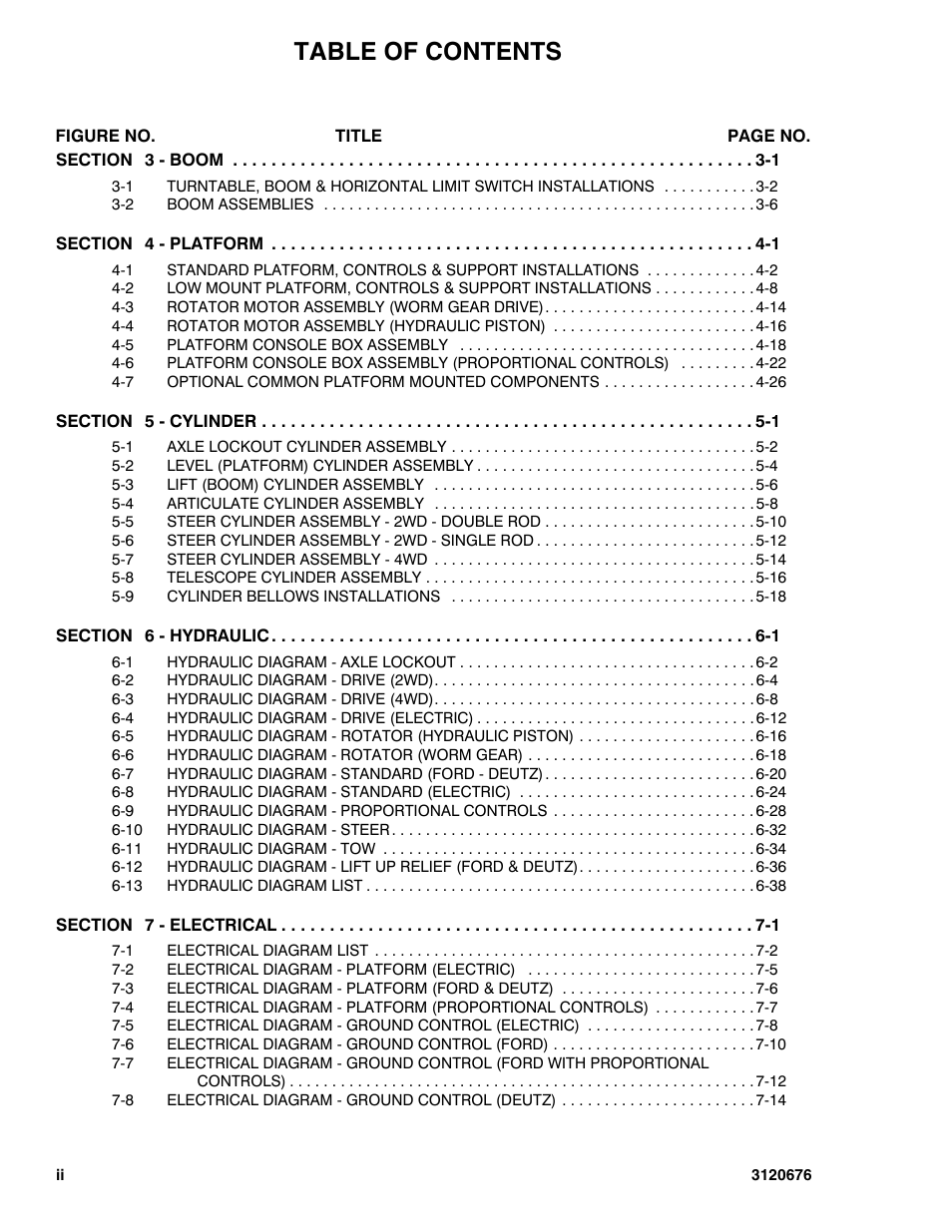 JLG 34HA ANSI Parts Manual User Manual | Page 6 / 292