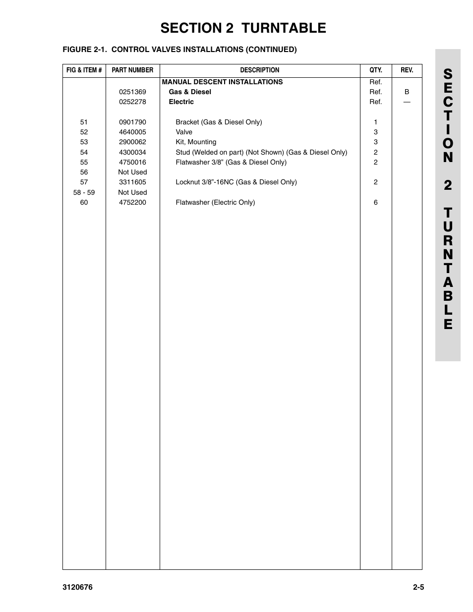 JLG 34HA ANSI Parts Manual User Manual | Page 61 / 292