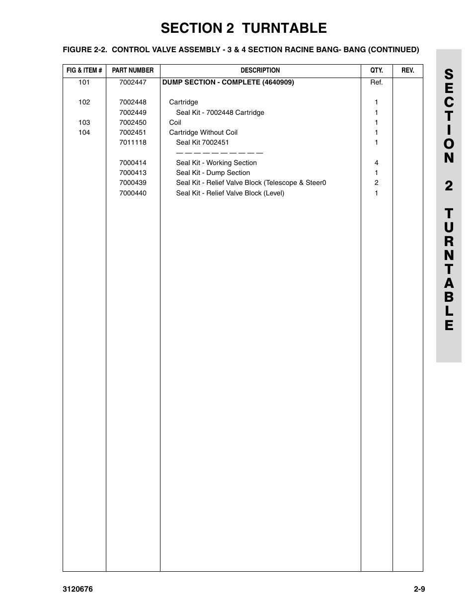 JLG 34HA ANSI Parts Manual User Manual | Page 65 / 292