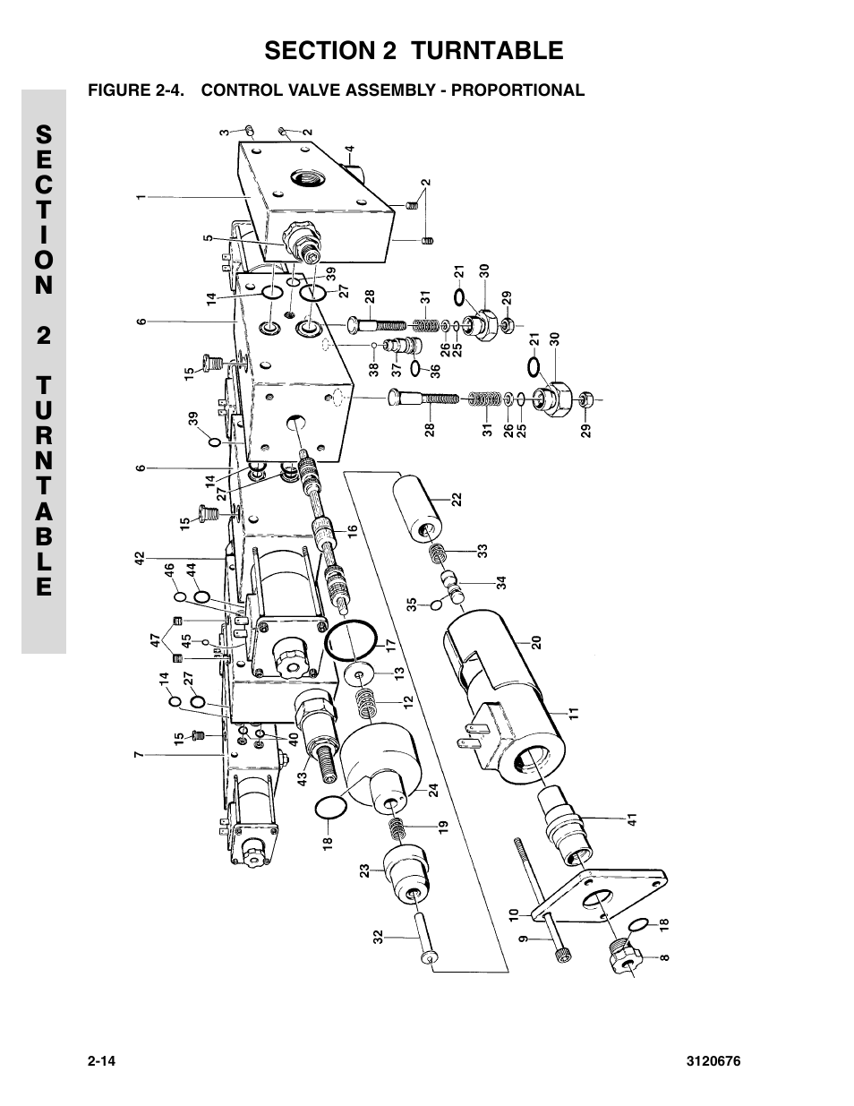 Figure 2-4. control valve assembly - proportional, Control valve assembly - proportional -14 | JLG 34HA ANSI Parts Manual User Manual | Page 70 / 292