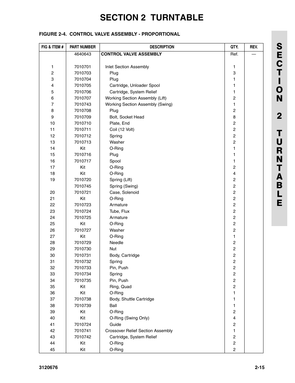 JLG 34HA ANSI Parts Manual User Manual | Page 71 / 292