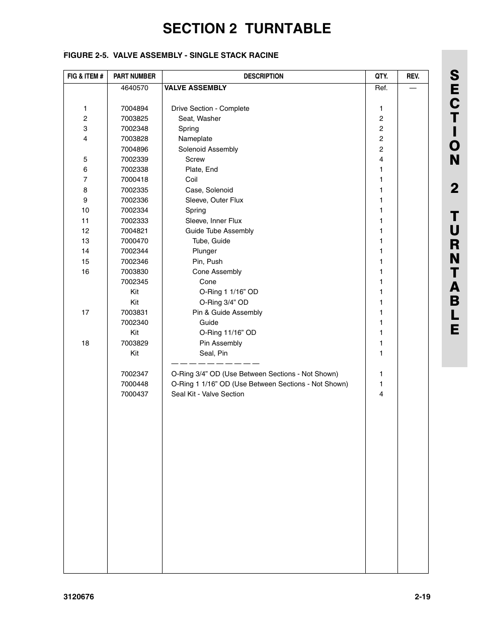JLG 34HA ANSI Parts Manual User Manual | Page 75 / 292