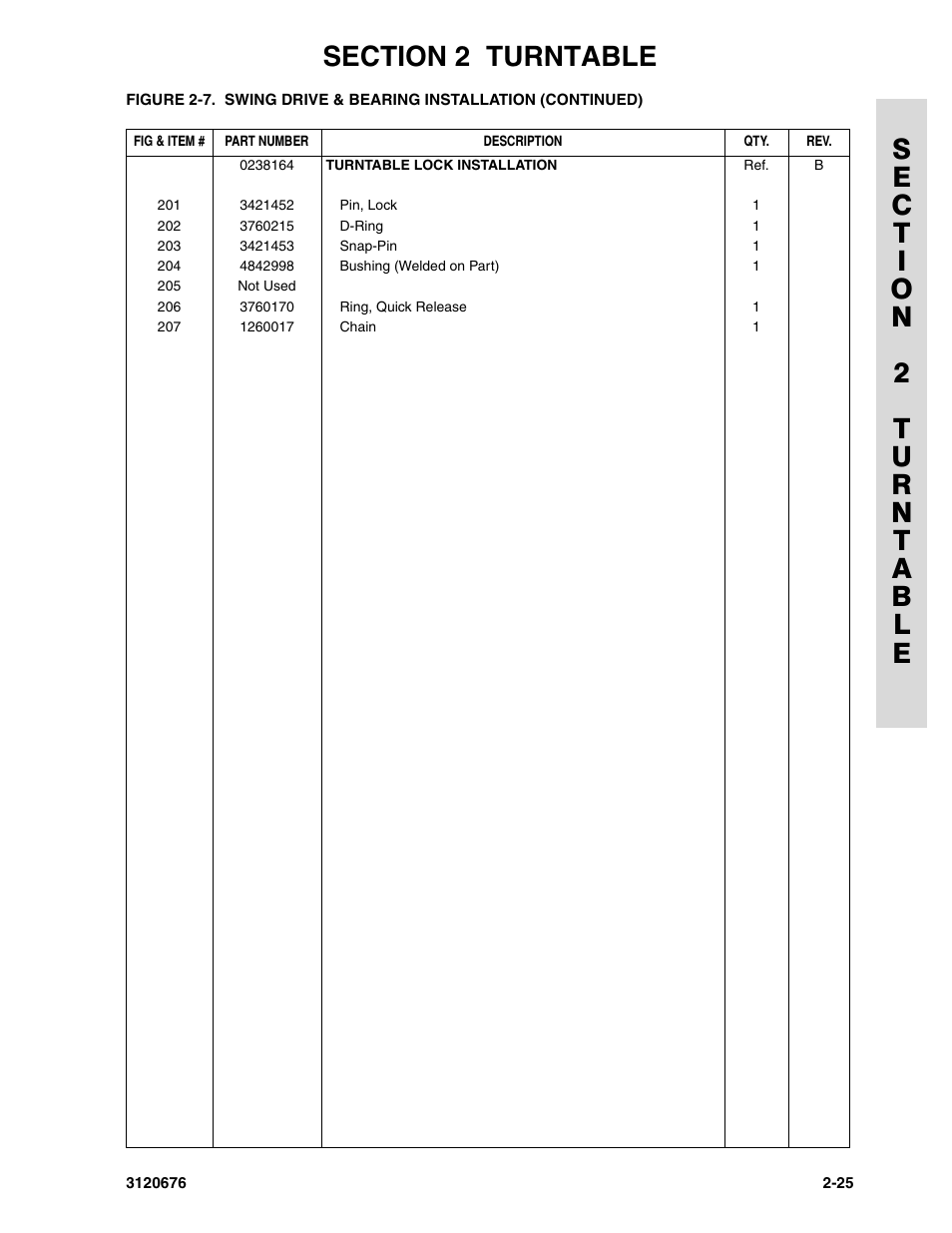 JLG 34HA ANSI Parts Manual User Manual | Page 81 / 292