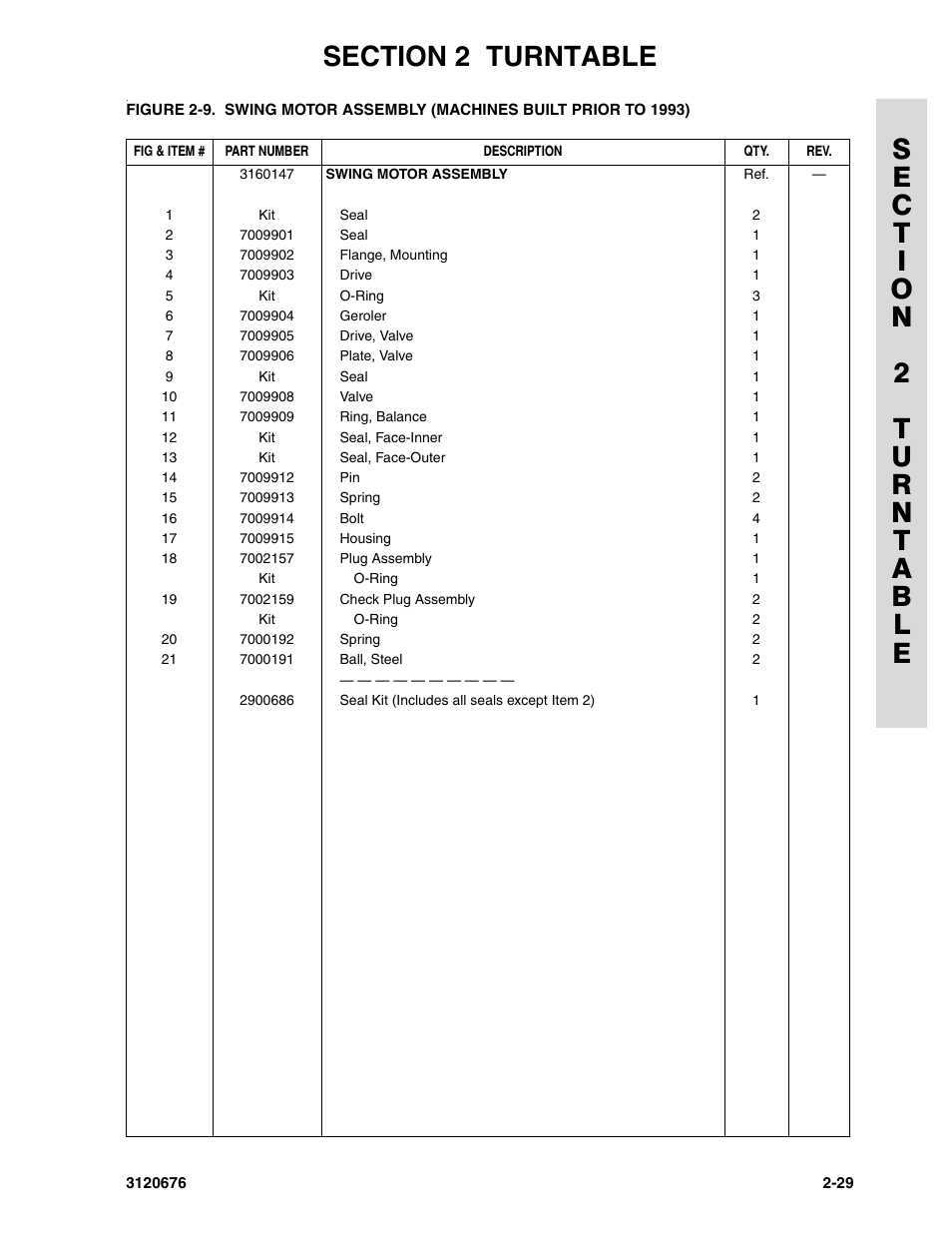 JLG 34HA ANSI Parts Manual User Manual | Page 85 / 292