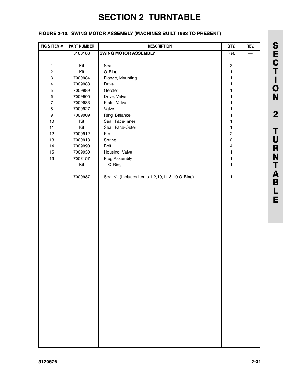 JLG 34HA ANSI Parts Manual User Manual | Page 87 / 292