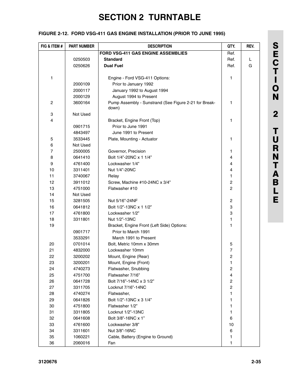 JLG 34HA ANSI Parts Manual User Manual | Page 91 / 292
