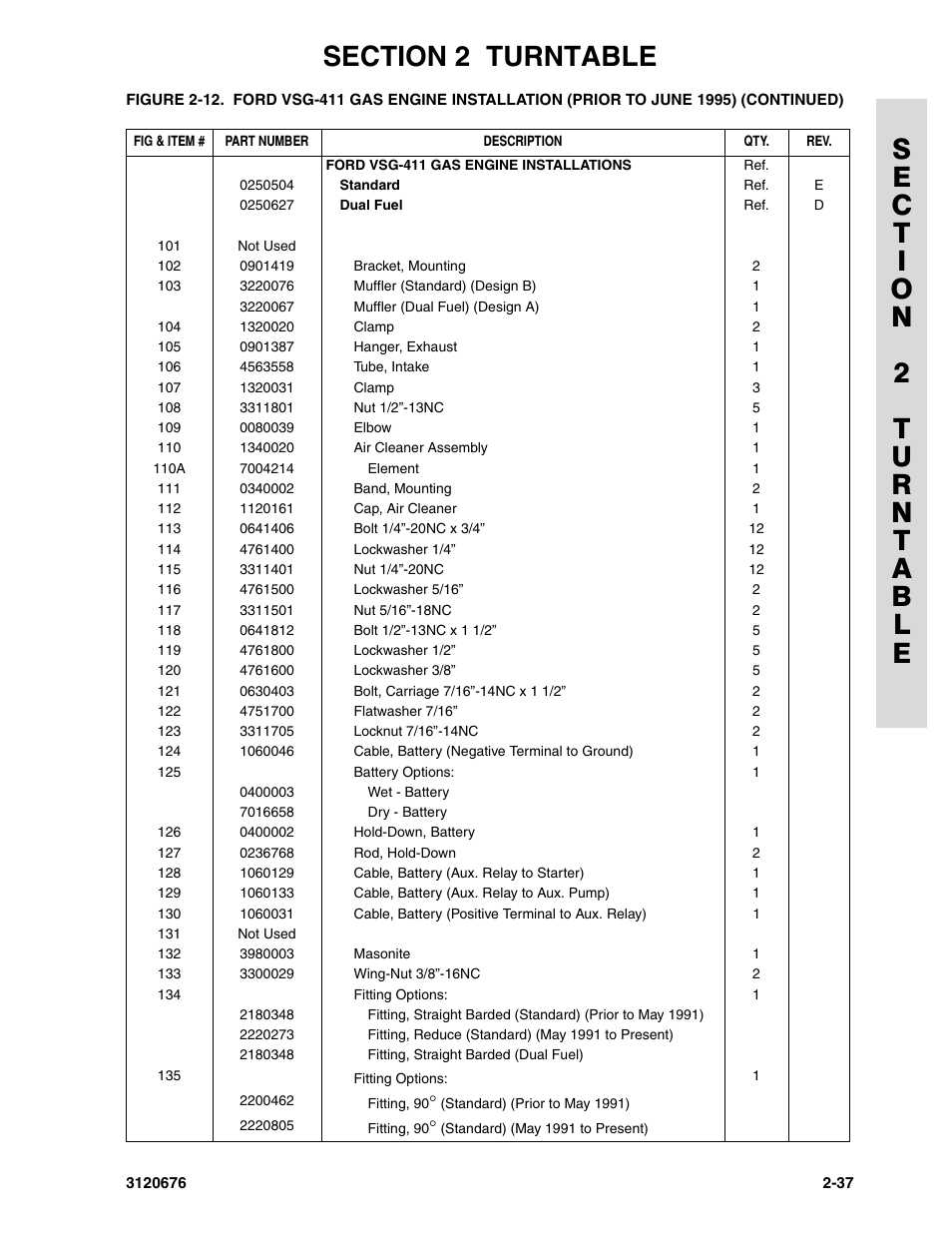 JLG 34HA ANSI Parts Manual User Manual | Page 93 / 292