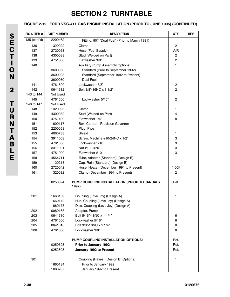 JLG 34HA ANSI Parts Manual User Manual | Page 94 / 292