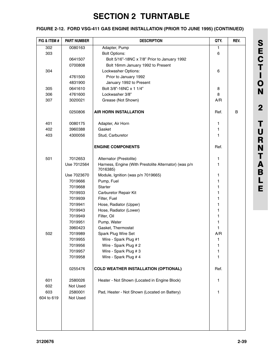 JLG 34HA ANSI Parts Manual User Manual | Page 95 / 292