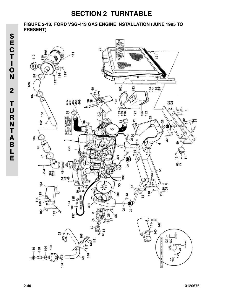 JLG 34HA ANSI Parts Manual User Manual | Page 96 / 292