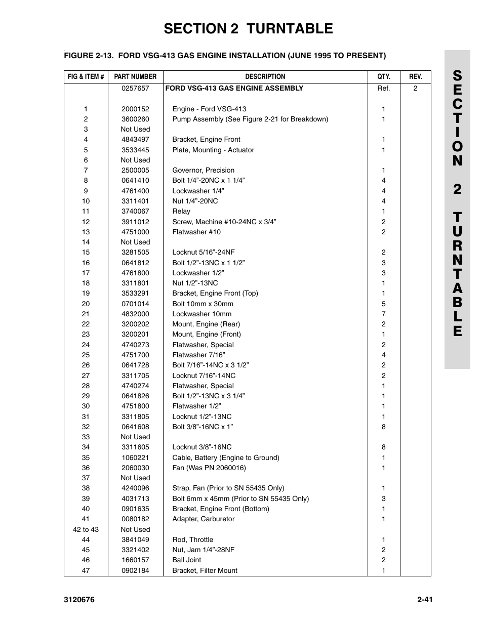 JLG 34HA ANSI Parts Manual User Manual | Page 97 / 292