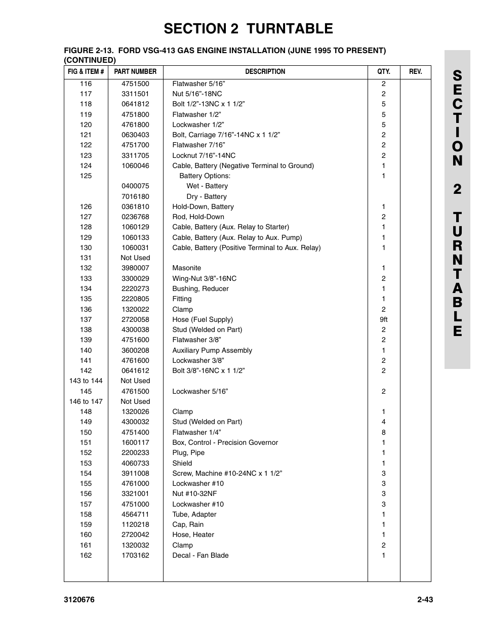 JLG 34HA ANSI Parts Manual User Manual | Page 99 / 292