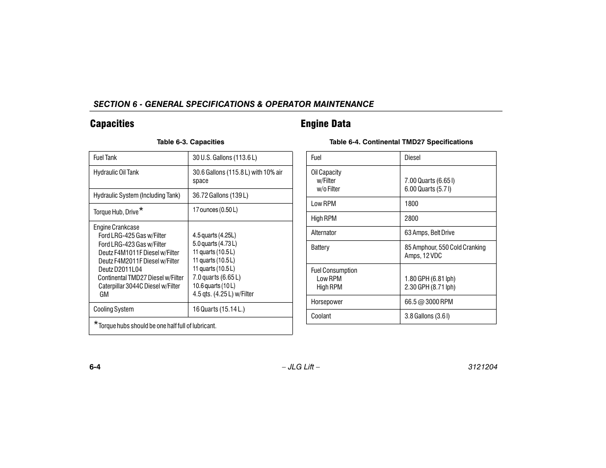 Capacities, Engine data, Capacities -4 engine data -4 | Capacities -4, Continental tmd27 specifications -4, Capacities engine data | JLG 600A_AJ Operator Manual User Manual | Page 104 / 148