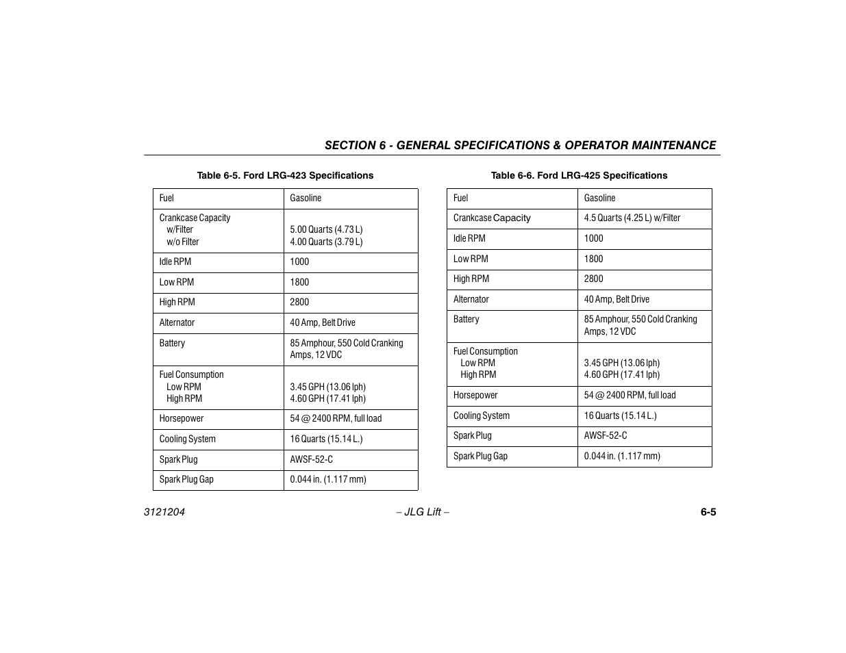 Ford lrg-423 specifications -5, Ford lrg-425 specifications -5 | JLG 600A_AJ Operator Manual User Manual | Page 105 / 148
