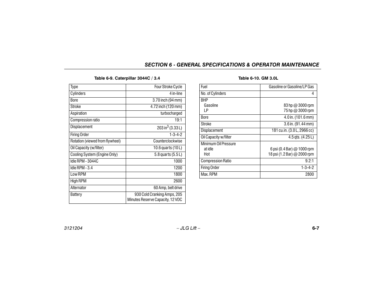 Caterpillar 3044c / 3.4 -7, Gm 3.0l -7 | JLG 600A_AJ Operator Manual User Manual | Page 107 / 148