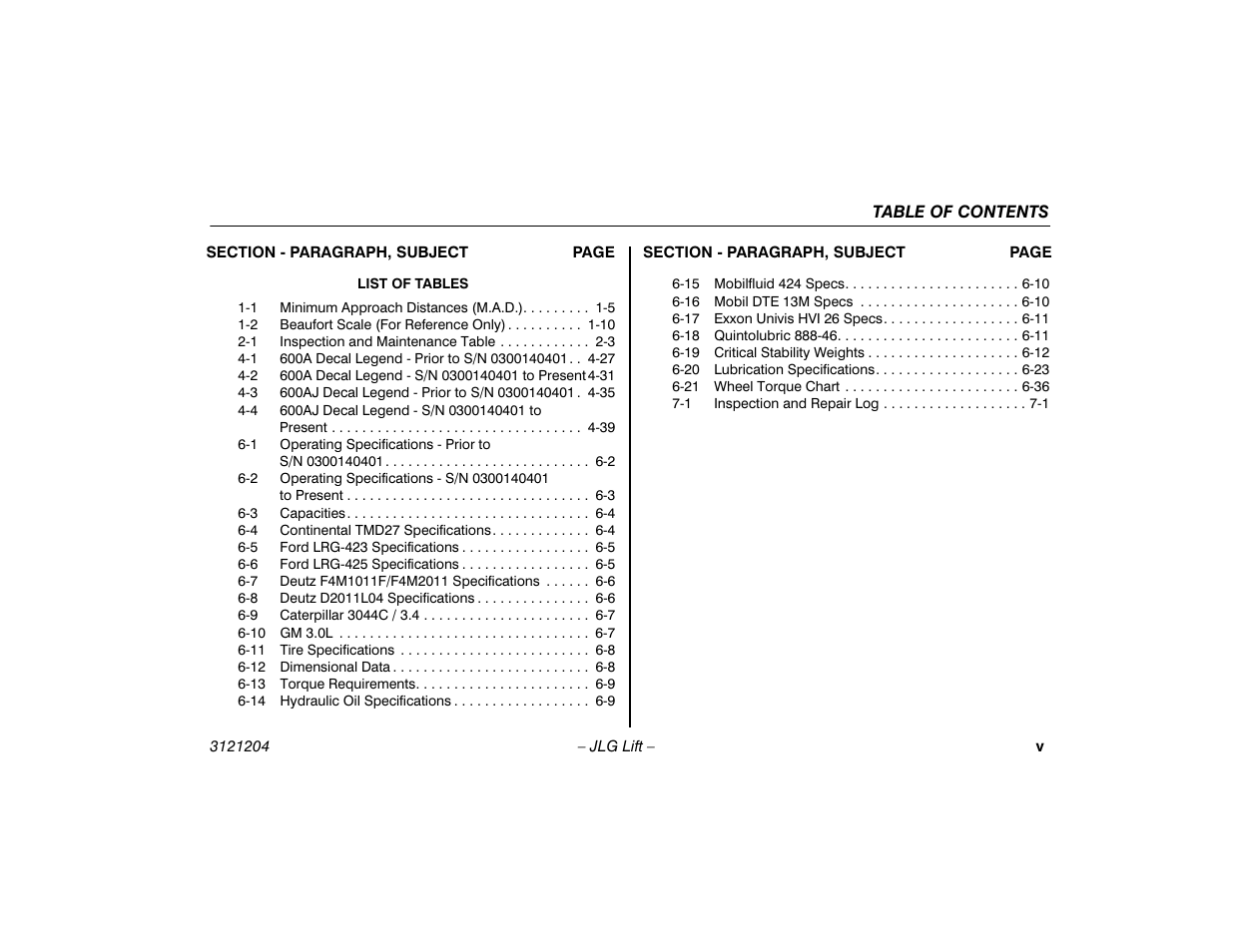 JLG 600A_AJ Operator Manual User Manual | Page 11 / 148