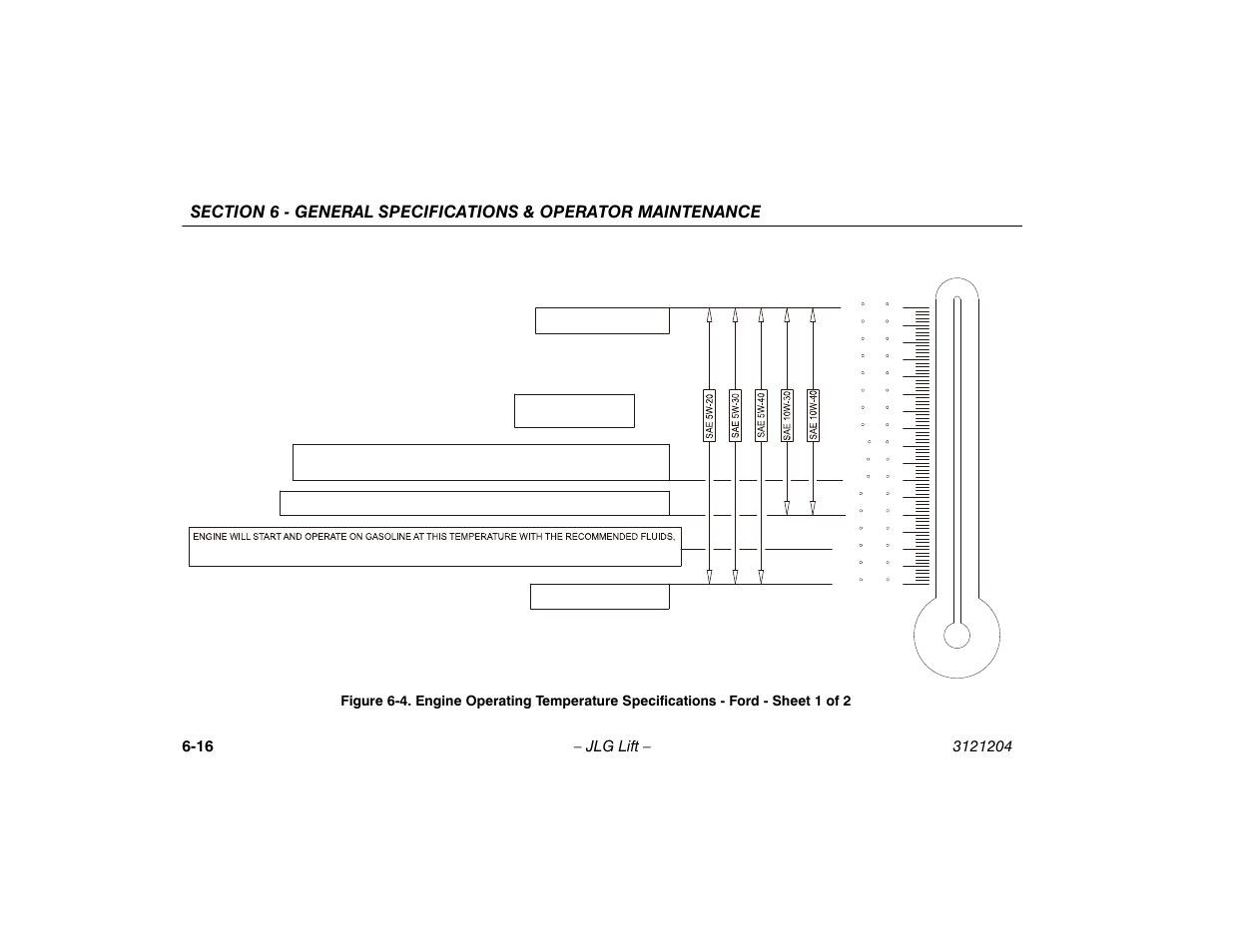 Engine operating temperature specifications - ford, Sheet 1 of 2 -16 | JLG 600A_AJ Operator Manual User Manual | Page 116 / 148