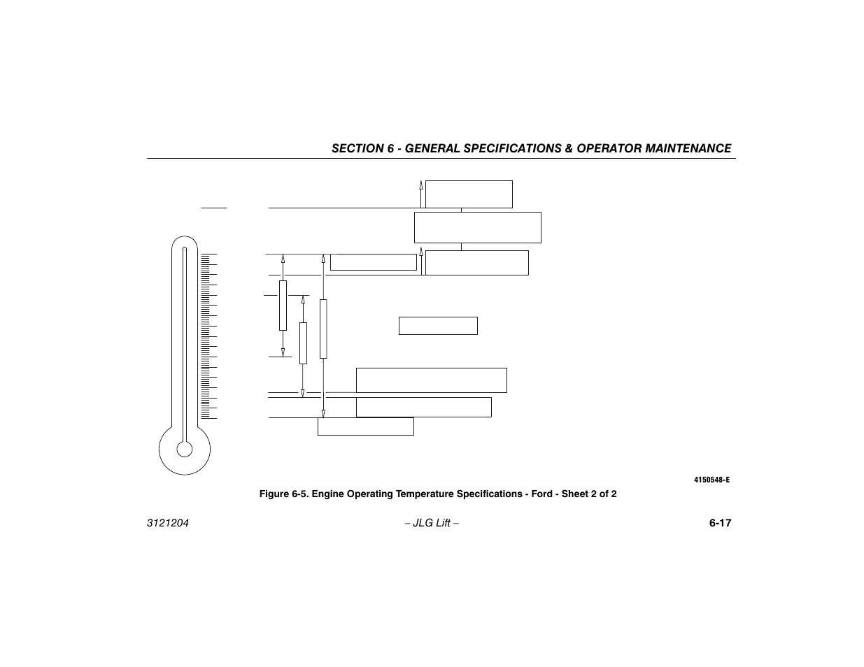 Engine operating temperature specifications - ford, Sheet 2 of 2 -17 | JLG 600A_AJ Operator Manual User Manual | Page 117 / 148