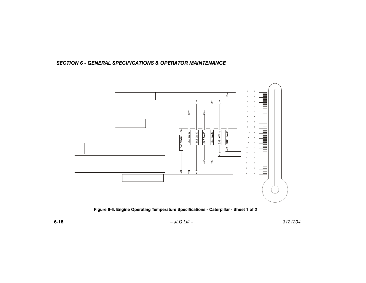 Engine operating temperature specifications, Caterpillar - sheet 1 of 2 -18 | JLG 600A_AJ Operator Manual User Manual | Page 118 / 148