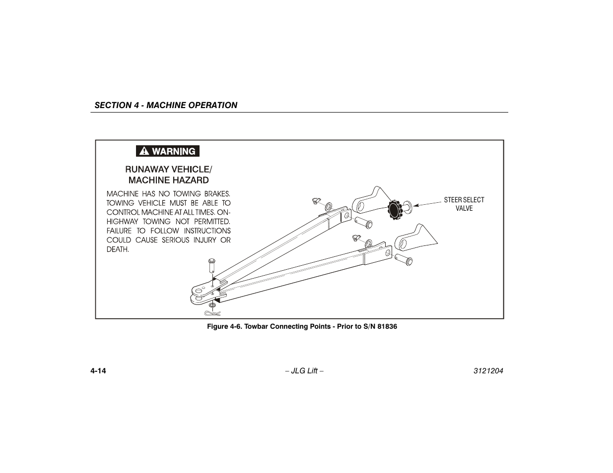 JLG 600A_AJ Operator Manual User Manual | Page 70 / 148
