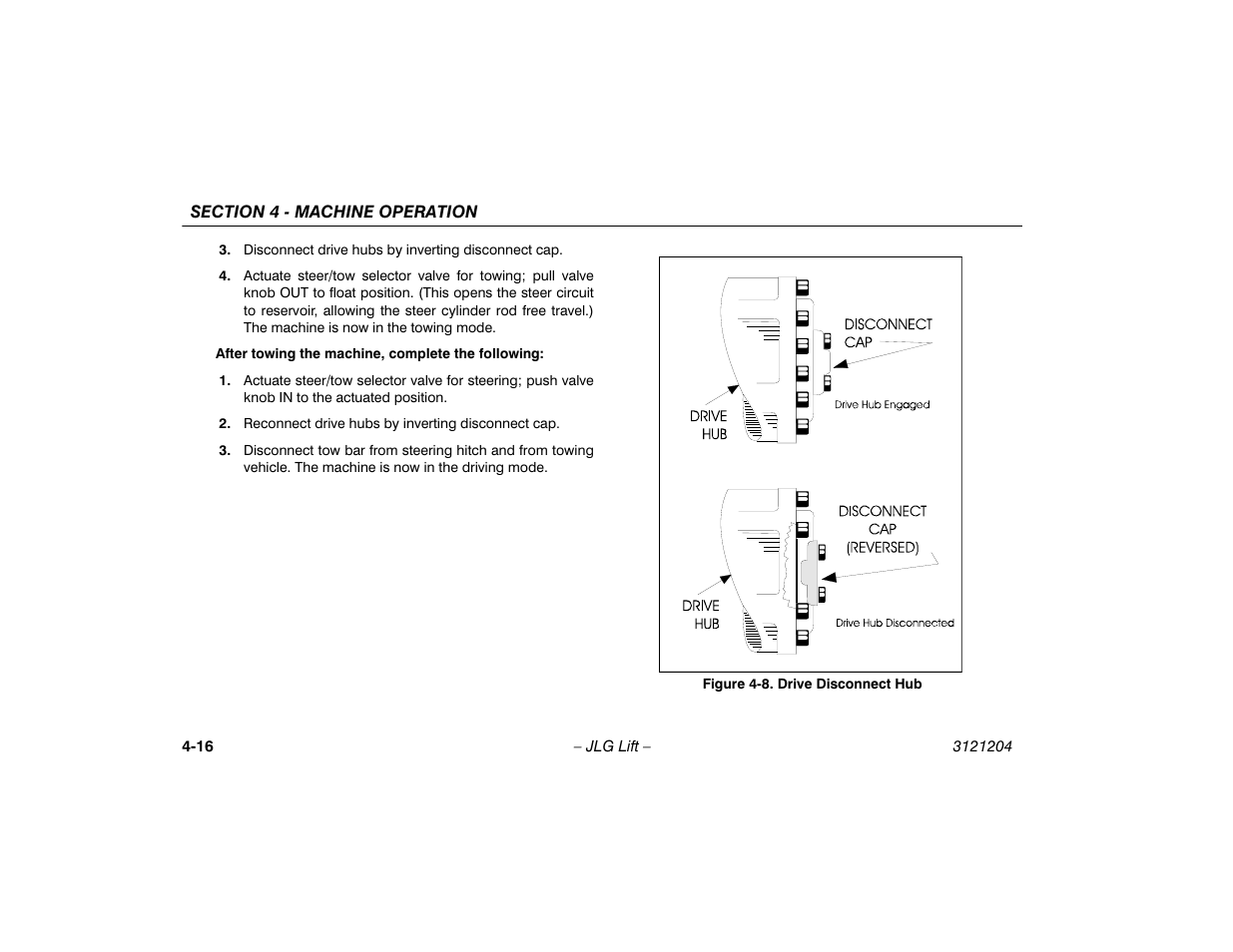 Drive disconnect hub -16 | JLG 600A_AJ Operator Manual User Manual | Page 72 / 148