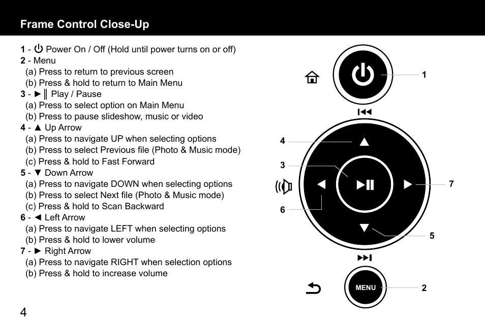Frame control close-up | Aluratek ADPF310F User Manual | Page 4 / 24