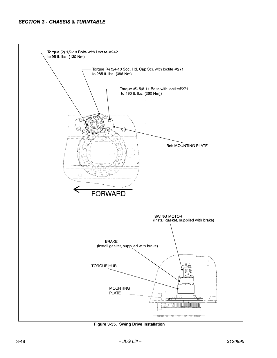 Swing drive installation -48 | JLG 460SJ Service Manual User Manual | Page 100 / 462
