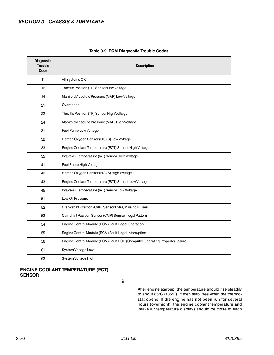 Ecm diagnostic trouble codes -70 | JLG 460SJ Service Manual User Manual | Page 122 / 462