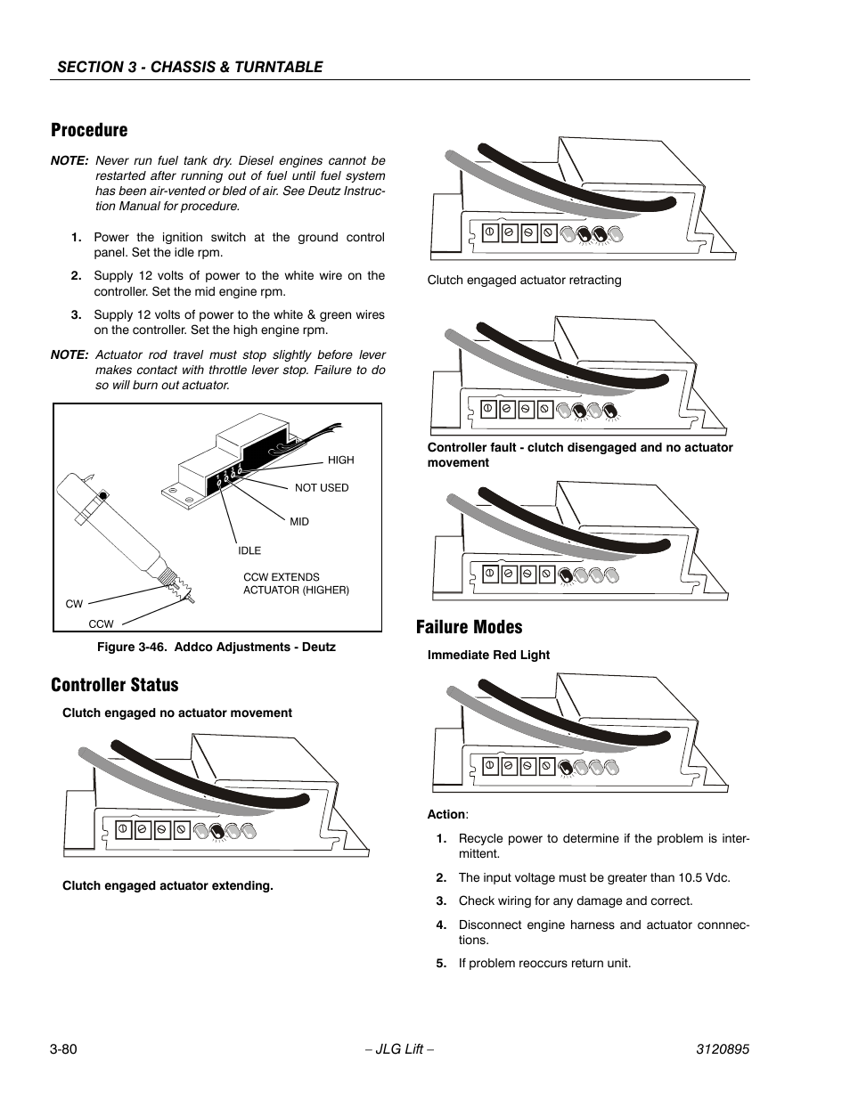 Procedure, Controller status, Failure modes | Addco adjustments - deutz -80 | JLG 460SJ Service Manual User Manual | Page 132 / 462