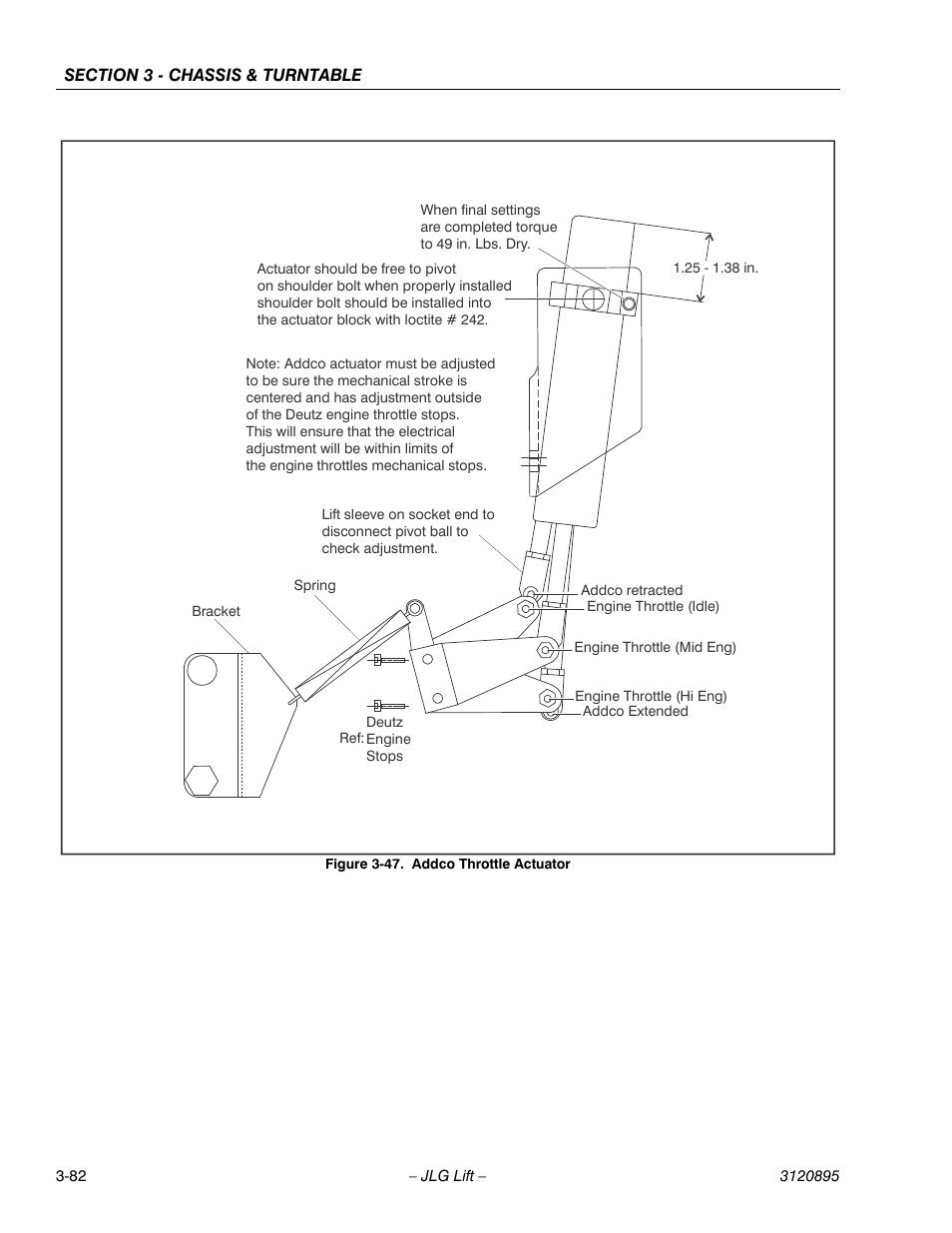 Addco throttle actuator -82 | JLG 460SJ Service Manual User Manual | Page 134 / 462