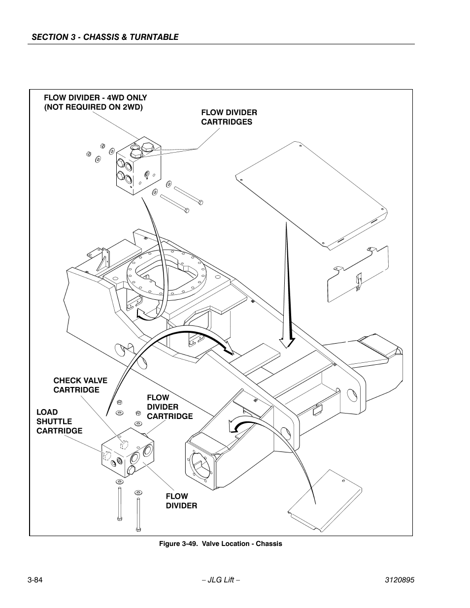 Valve location - chassis -84 | JLG 460SJ Service Manual User Manual | Page 136 / 462