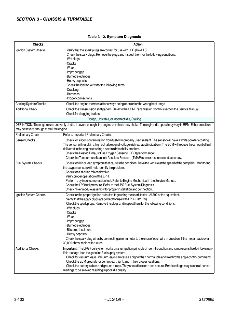 JLG 460SJ Service Manual User Manual | Page 184 / 462