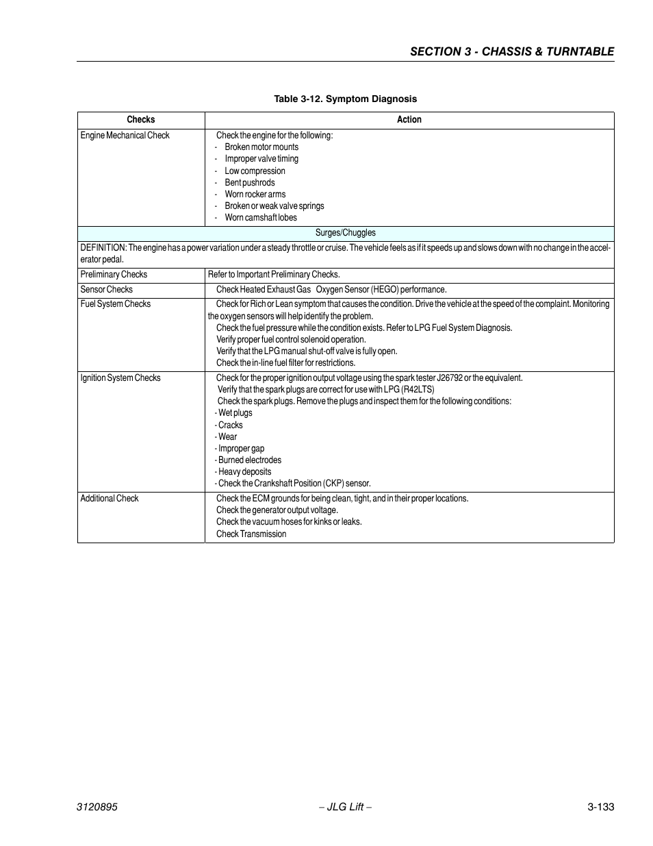 JLG 460SJ Service Manual User Manual | Page 185 / 462