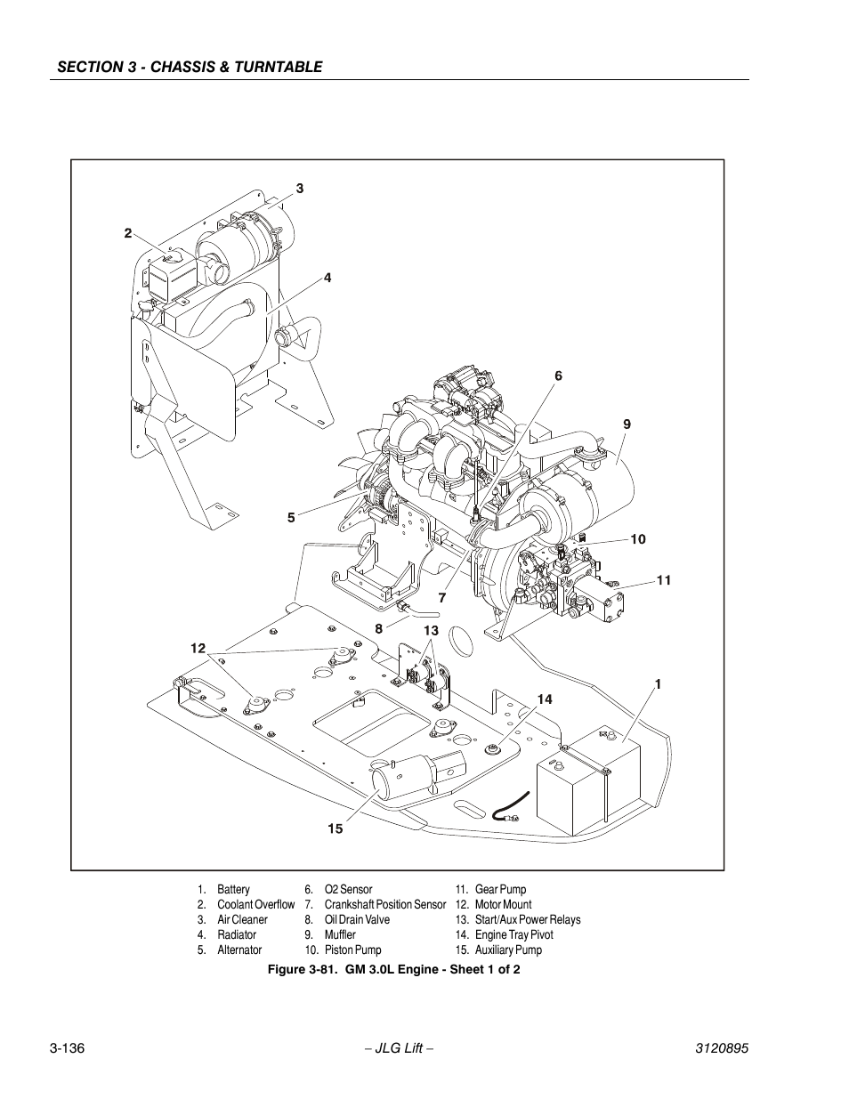 Gm 3.0l engine - sheet 1 of 2 -136 | JLG 460SJ Service Manual User Manual | Page 188 / 462