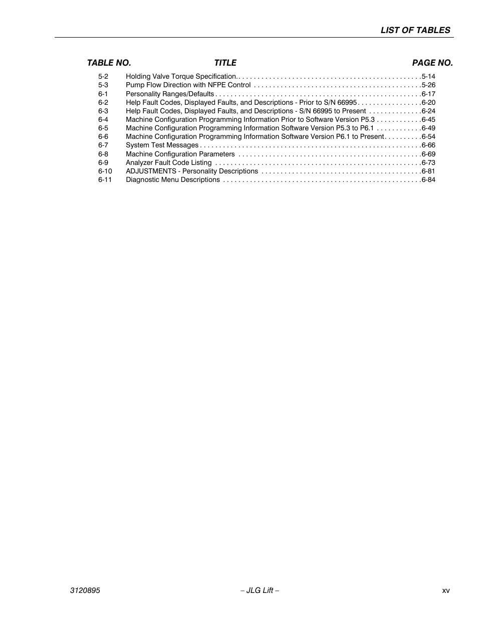 JLG 460SJ Service Manual User Manual | Page 19 / 462