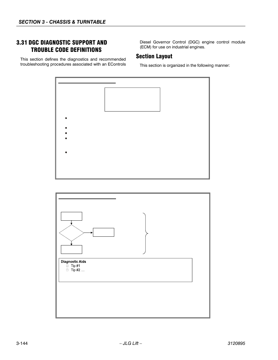 Section layout, Section layout -144 | JLG 460SJ Service Manual User Manual | Page 196 / 462
