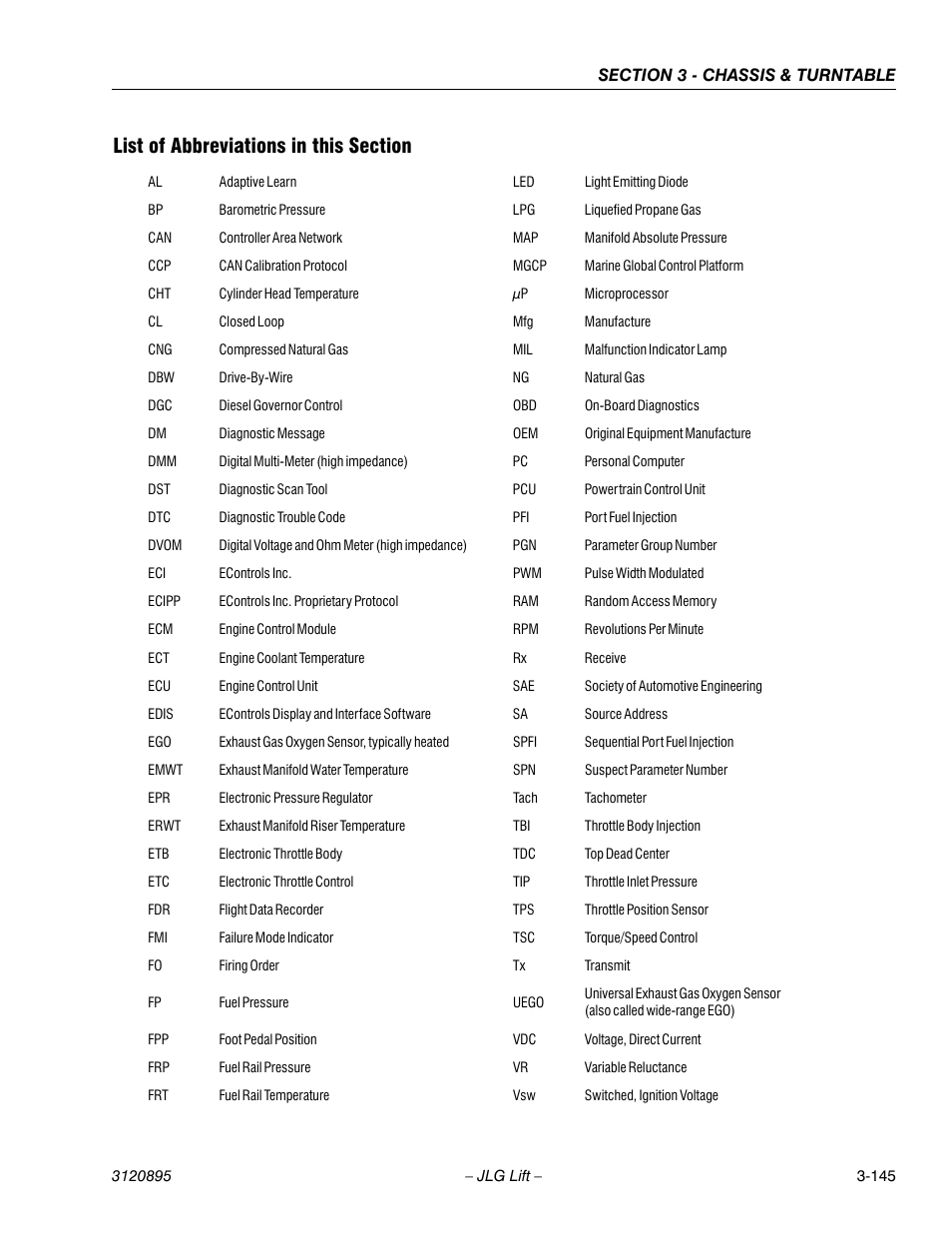 List of abbreviations in this section, List of abbreviations in this section -145 | JLG 460SJ Service Manual User Manual | Page 197 / 462