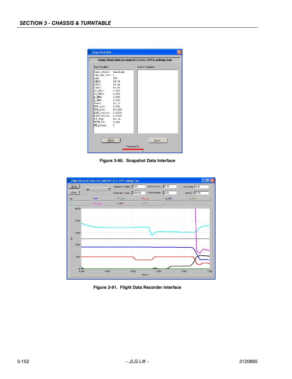 Snapshot data interface -152, Flight data recorder interface -152, Figure 3-90 | Figure 3-91. shows | JLG 460SJ Service Manual User Manual | Page 204 / 462