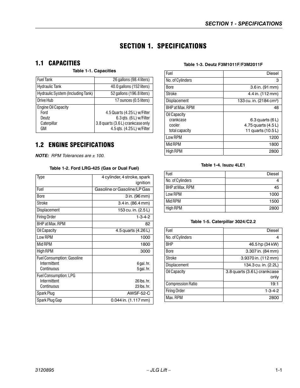 Section 1. specifications, 1 capacities, 2 engine specifications | Section 1 - specifications, Capacities -1, Engine specifications -1, Ford lrg-425 (gas or dual fuel) -1, Deutz f3m1011f/f3m2011f -1, Isuzu 4le1 -1, Caterpillar 3024/c2.2 -1 | JLG 460SJ Service Manual User Manual | Page 21 / 462