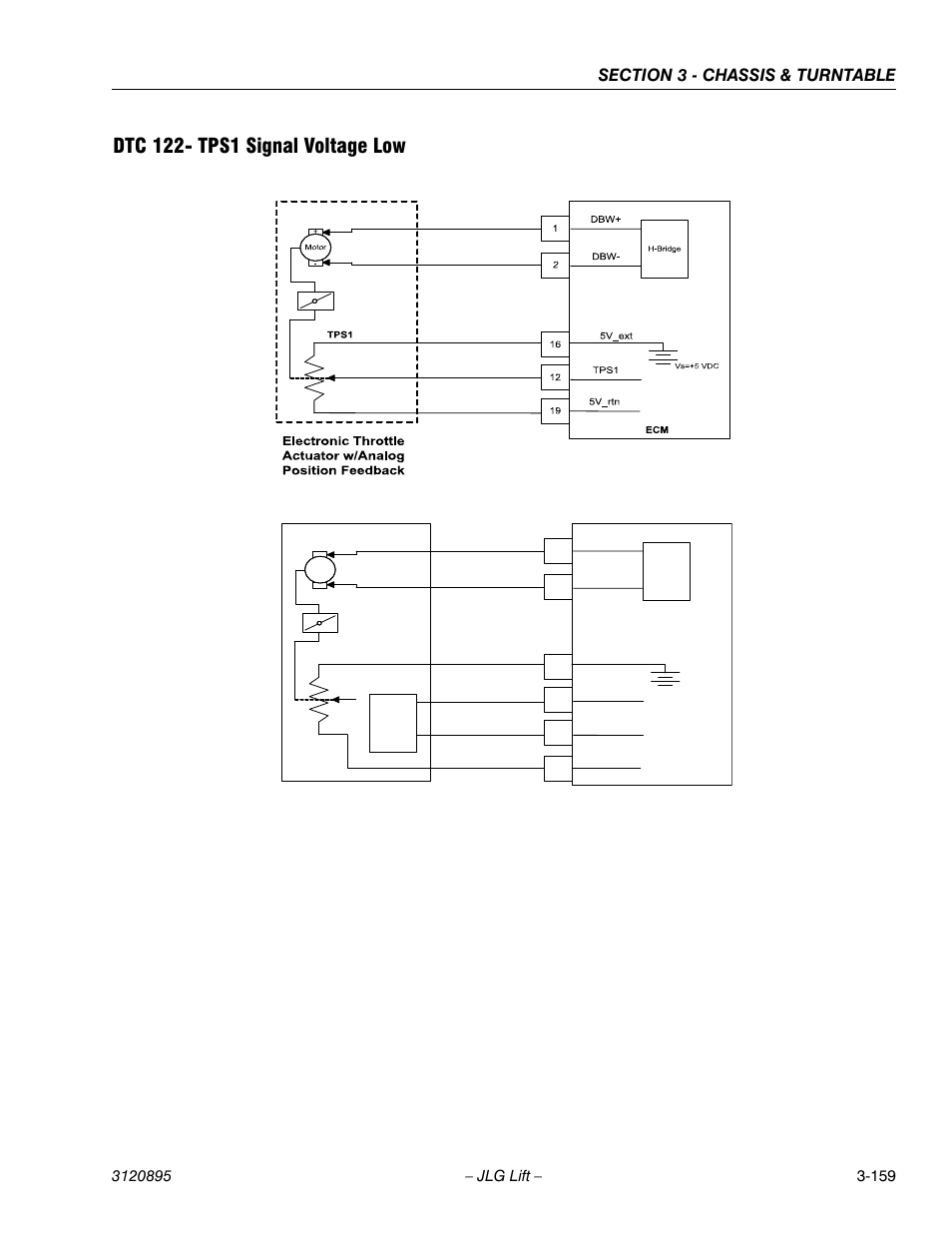 Dtc 122- tps1 signal voltage low, Dtc 122- tps1 signal voltage low -159 | JLG 460SJ Service Manual User Manual | Page 211 / 462