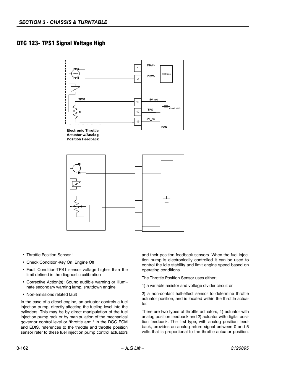 Dtc 123- tps1 signal voltage high, Dtc 123- tps1 signal voltage high -162 | JLG 460SJ Service Manual User Manual | Page 214 / 462
