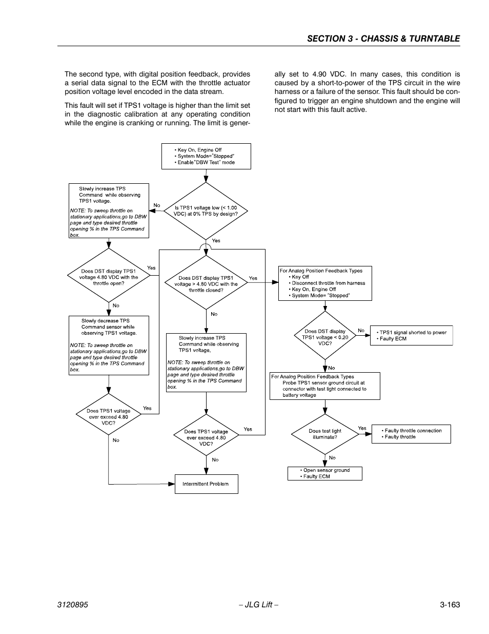JLG 460SJ Service Manual User Manual | Page 215 / 462
