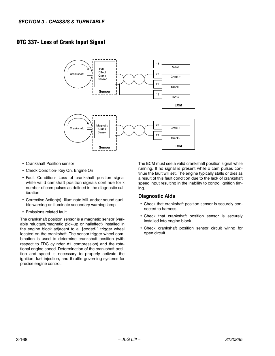 Dtc 337- loss of crank input signal, Dtc 337- loss of crank input signal -168 | JLG 460SJ Service Manual User Manual | Page 220 / 462